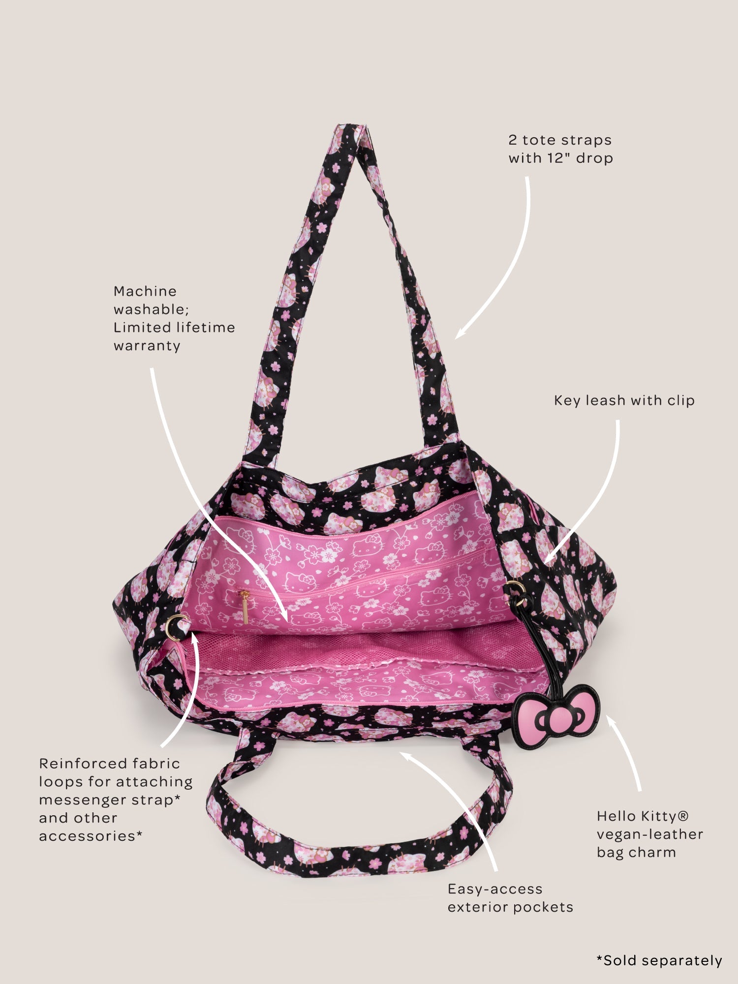 Hello Kitty × JuJuBe Cherry Blossoms Super Be Large Diaper Bag Duffel, Black and Pink Image 7