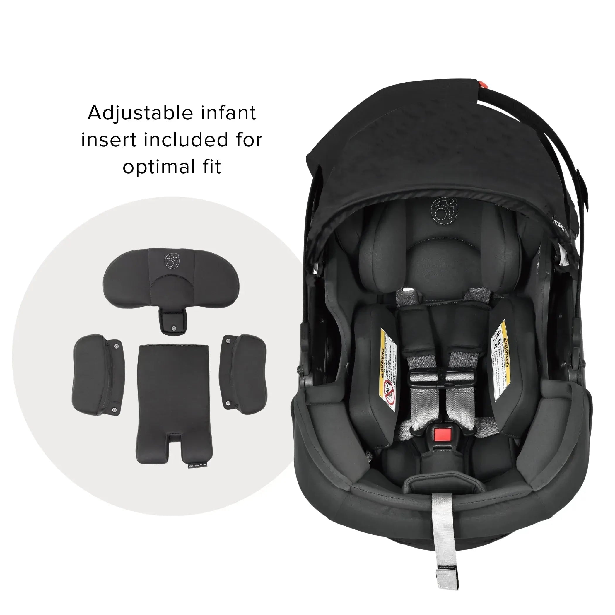 Orbit Baby - Stroll & Ride Travel System