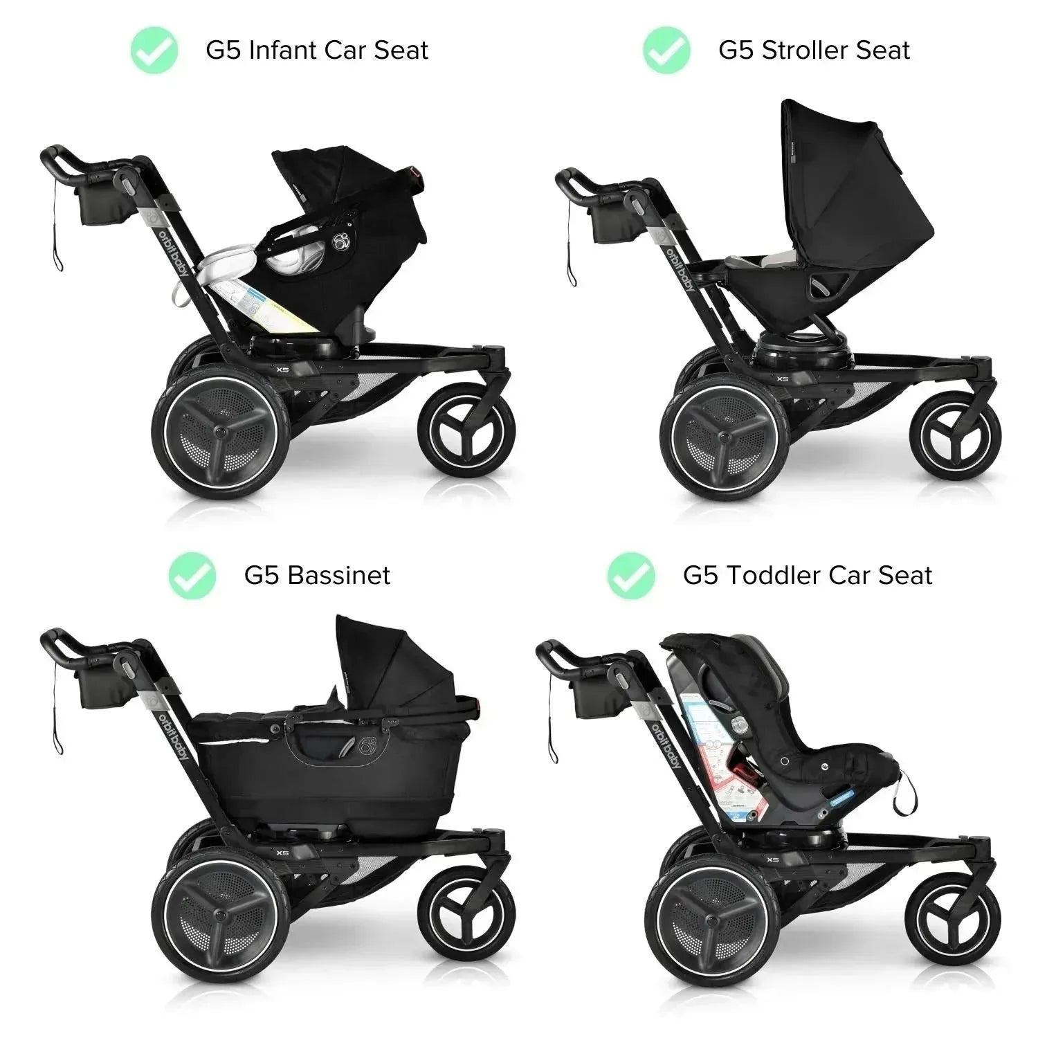 Orbit Baby - Jog, Sleep, & Ride Travel System