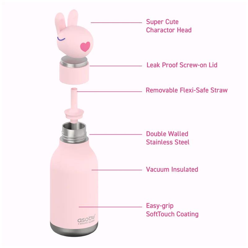 Stainless steel water bottle in pink with a bunny head lid, flexible straw, and descriptions of features.