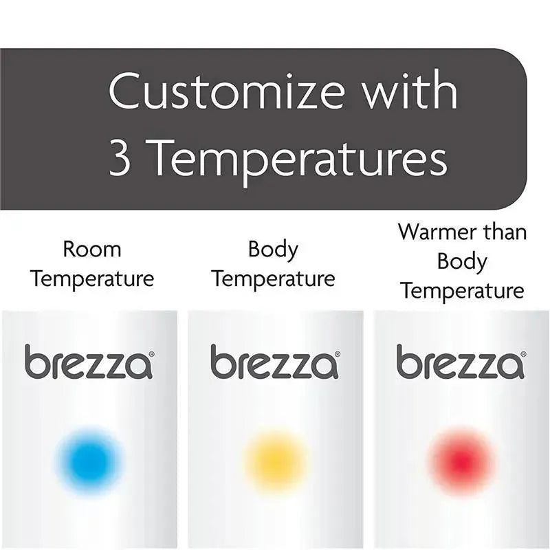 Customize with 3 temperatures: Room Temperature (blue), Body Temperature (yellow), and Warmer than Body Temperature (red).