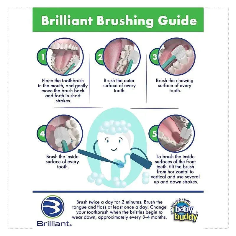 Brilliant Brushing Guide illustrating steps for using the Baby Buddy toothbrush, with tips for effective tooth brushing.
