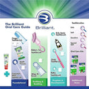 Baby Buddy - 5Pk Oral Care Kit includes various toothbrushes and oral care products for infants and children, including finger and sonic toothbrushes.