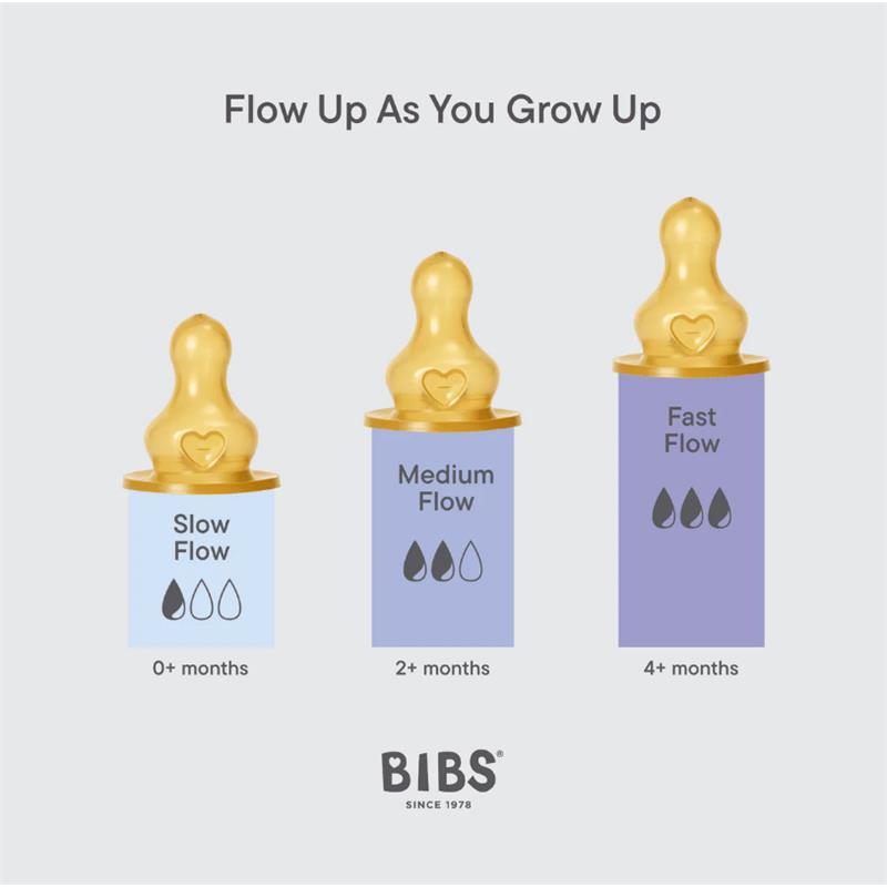 Latex baby bottle nipples in three flow rates: Slow for 0+ months, Medium for 2+ months, Fast for 4+ months.