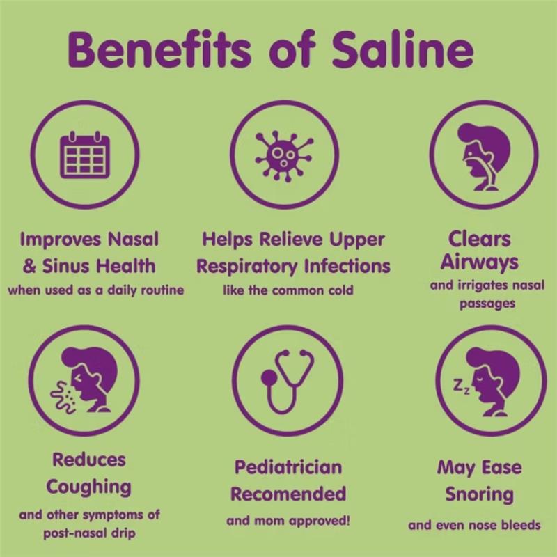 Benefits of Saline: Improves nasal health, relieves respiratory infections, clears airways, reduces coughing, pediatrician recommended, may ease snoring.