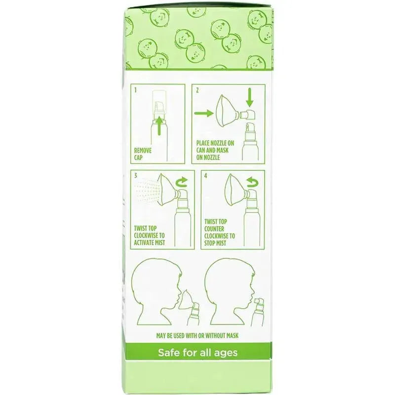 Instructions for using Boogie Wipes Micro-Mist Saline Inhaler, highlighting steps and safety for all ages.