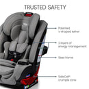 Britax One4Life All in One Convertible Car Seat in Mineral Gray, featuring safety text and key attributes labeled.
