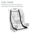 Steel frame of the Britax One4Life Slim All in One Car Seat, highlighting its sturdy structure and stabilization features.