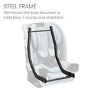 Britax One4Life Slim All-in-One Car Seat in Sea Foam, featuring a visible steel frame for structural stability.