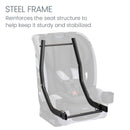 Steel frame structure of the Britax One4life Slim All-In-One Car Seat, designed for stability and safety.