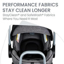 Britax Willow SC Infant Car Seat with StayClean® and SafeWash® fabrics, designed for rear-facing use.