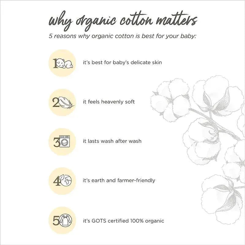 5 reasons why organic cotton matters for babies, highlighting softness, durability, and eco-friendliness.