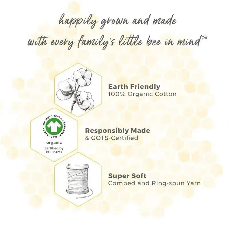 Burts Bees 5Pk Bee Essential Organic Burp Cloths, highlighting attributes like 100% organic cotton and GOTS certification.