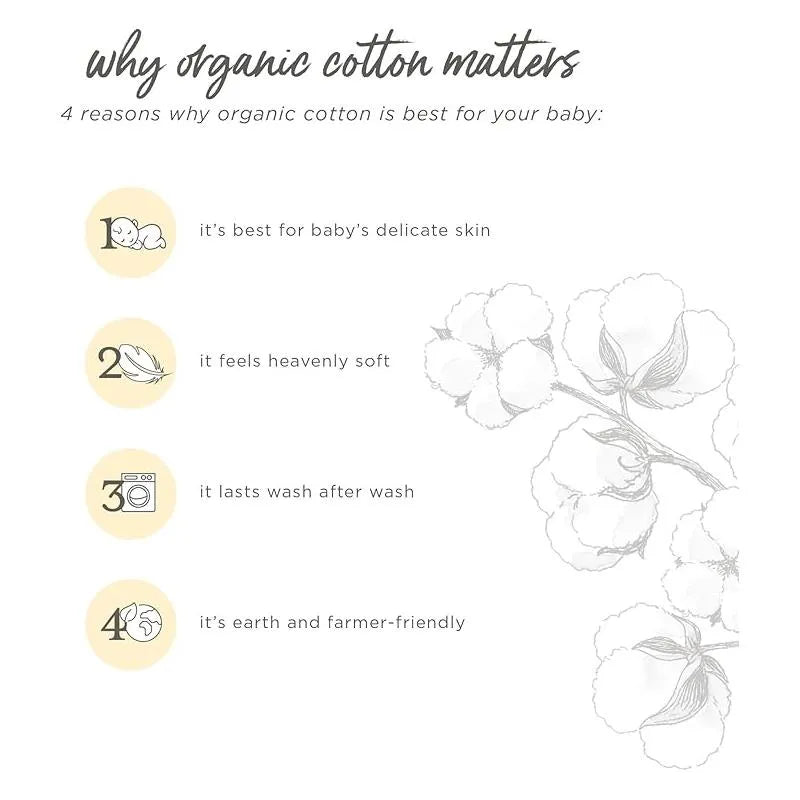 Four reasons why organic cotton is best for babies: gentle on skin, soft texture, durable after washes, eco-friendly.