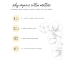 Four reasons highlighting the benefits of organic cotton for babies: soft, durable, gentle on skin, and eco-friendly.