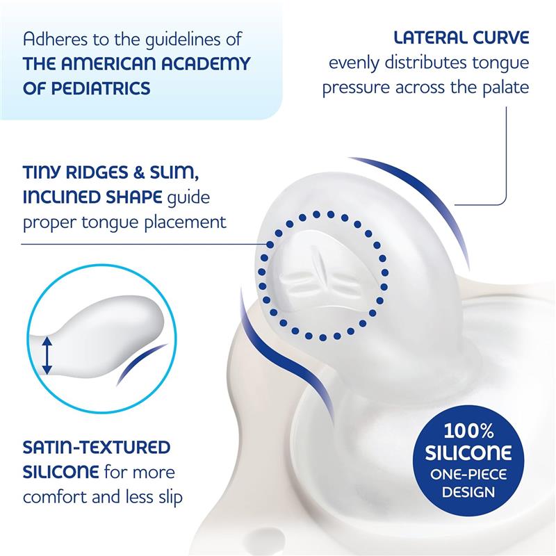 Chicco Feeding Physioforma Dual Soft Pacifier in grey and ultramarine for ages 6-16 months, highlighting features and benefits.