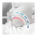 Chicco Physioforma Dual Soft Pacifier displayed on a baby, showing airflow dynamics for optimal comfort.