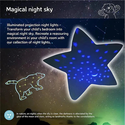 Calming Mini Nightlight Star Projector displaying a starry projection with a blue star and constellation outlines.