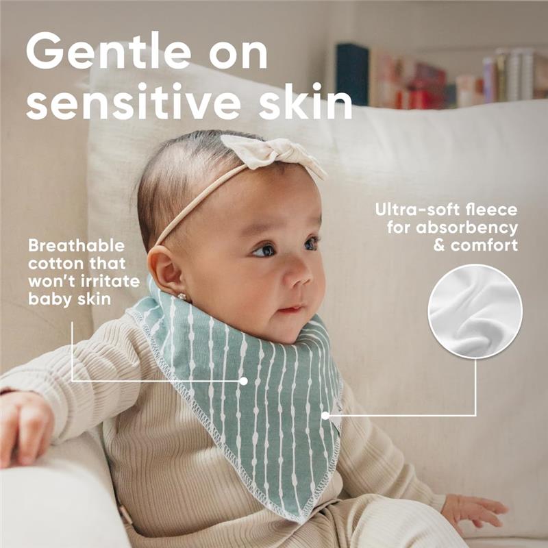 Bandana bib set on a baby, showcasing a soft, breathable cotton design, highlighted text about comfort and skin sensitivity.