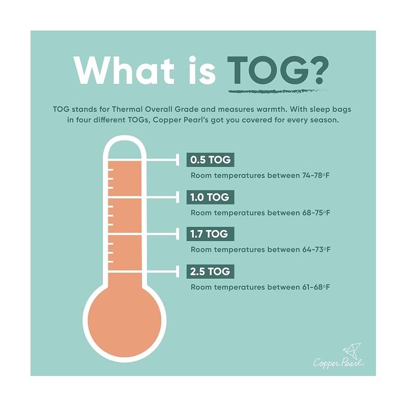 Infographic explaining TOG (Thermal Overall Grade) for Copper Pearl sleep bags, detailing temperature ranges for 0.5, 1.0, 1.7, and 2.5 TOG.