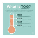 Infographic explaining TOG (Thermal Overall Grade) for Copper Pearl sleep bags, detailing temperature ranges for 0.5, 1.0, 1.7, and 2.5 TOG.