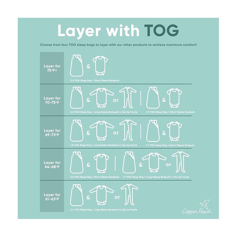 Layering guide for Copper Pearl sleep bags detailing TOG ratings and recommended clothing combinations for optimal comfort.