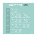 Layering guide for Copper Pearl sleep bags detailing TOG ratings and recommended clothing combinations for optimal comfort.