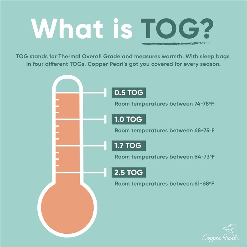 TOG definition chart from Copper Pearl, detailing warmth levels for sleep bags in four categories.