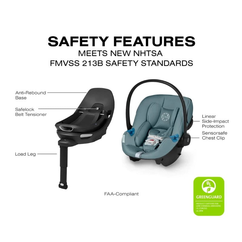 Cybex Aton G2 car seat and base displaying safety features, including anti-rebound base and linear side-impact protection.