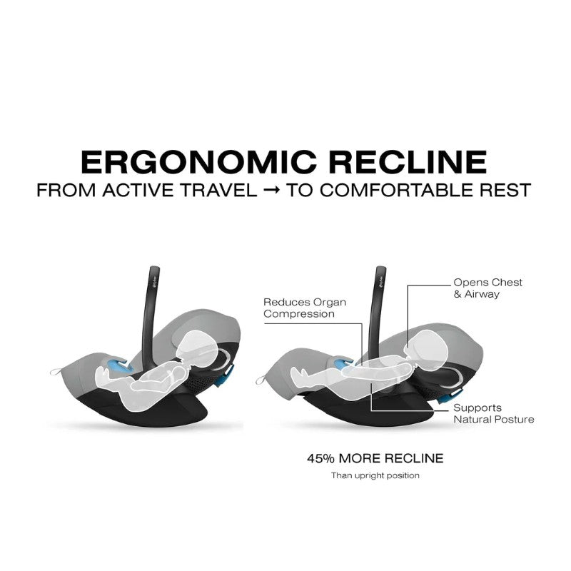 Cybex Balios S Lux + Cloud G Pro Travel System Stone Grey