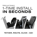 Cybex Callisto G 360° Rotating All-in-One Convertible Car Seat in Moon Black highlighting the SafeLock System and easy install steps.