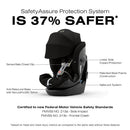 Cybex Callisto G 360° Rotating All-in-One Convertible Car Seat in Moon Black with safety features highlighted.
