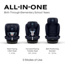 Cybex Callisto G 360° Rotating All-in-One Convertible Car Seat in Ocean Blue, showing three seating modes and weight limits.
