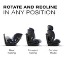 Cybex Callisto G 360° Rotating All-in-One Convertible Car Seat in Ocean Blue, showing rear-facing, forward-facing, and booster modes.