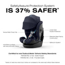 Cybex Callisto G 360° Rotating All-in-One Convertible Car Seat in Ocean Blue with safety features and certifications.