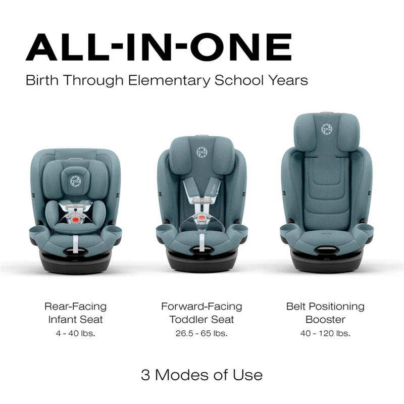 Cybex Callisto G 360° Rotating All-in-One Convertible Car Seat in Stormy Blue, showing three modes: rear-facing, forward-facing, and booster.