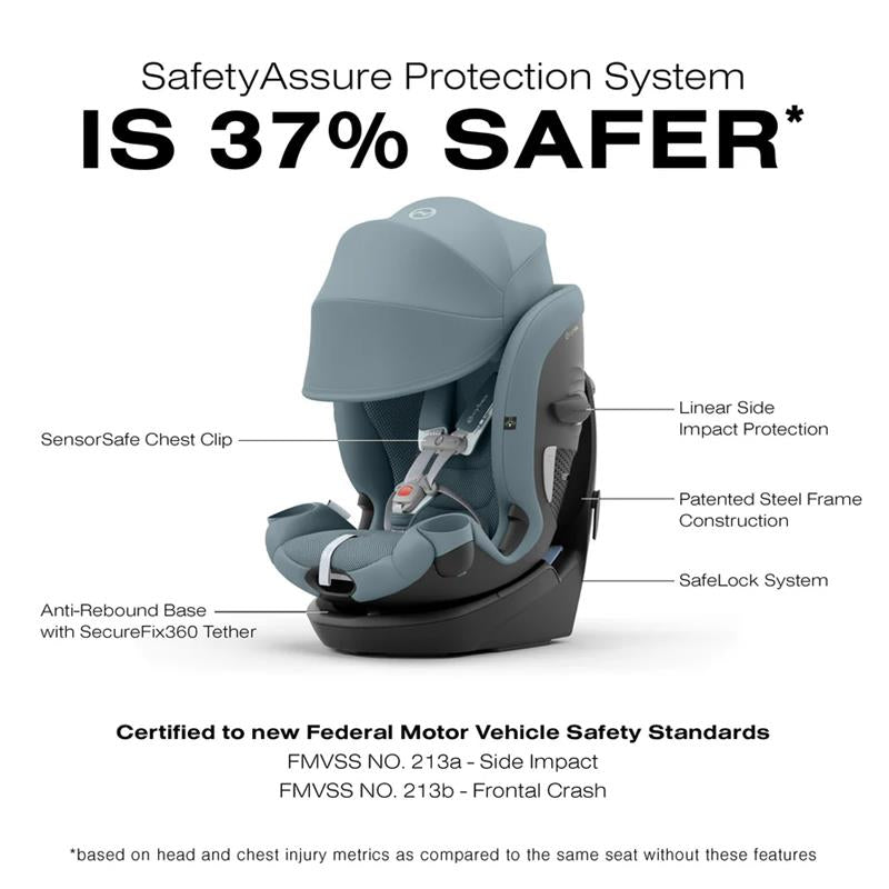 Cybex Callisto G 360° rotating all-in-one convertible car seat in Stormy Blue, featuring safety systems and protection labels.