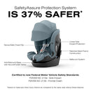 Cybex Callisto G 360° rotating all-in-one convertible car seat in Stormy Blue, featuring safety systems and protection labels.