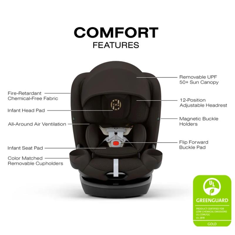 Cybex Callisto G 360 Rotating All-In-One Convertible Car Seat in chocolate brown with features labeled, including adjustable headrest and sun canopy.