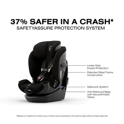 Cybex Callisto G 360 Select rotating all-in-one convertible car seat in black, showcasing safety features and specifications.