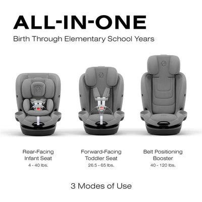 Cybex Callisto G 360° rotating all-in-one convertible car seat in Stone Grey, showing three modes of use: rear-facing, forward-facing, and booster.