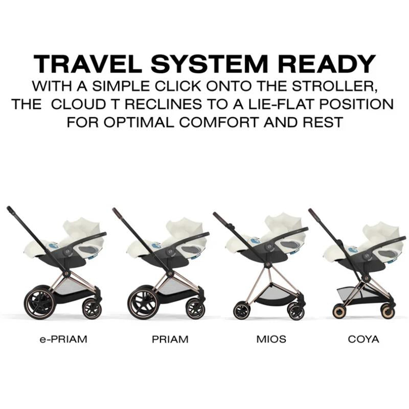 Cybex Cloud T Comfort Extend Infant Car Seat in off-white, displayed on e-PRIAM, PRIAM, MIOS, and COYA strollers, highlighting travel system compatibility.