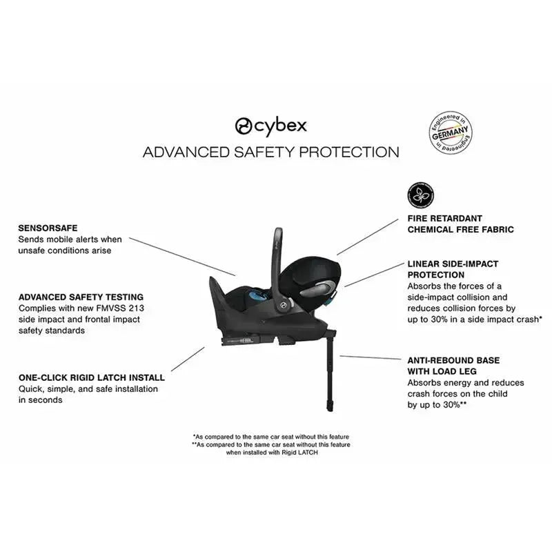 Cybex Cloud T Infant Car Seat in Sepia Black, featuring advanced safety features like SensorSafe, side-impact protection, and easy installation.