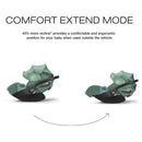 Cybex Cloud T Sensorsafe infant car seat in Leaf Green, showcasing Comfort Extend Mode with 45% more recline for ergonomic use.