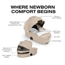 Cybex Mios/Coya Fold Lux Carry Cot in Cozy Beige, featuring an extendable sun canopy, soft foam padding, and faux leather details.