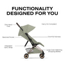 Cybex Platinum Coya Stroller in sage green with a rose gold frame, featuring highlighted functionalities and design details.