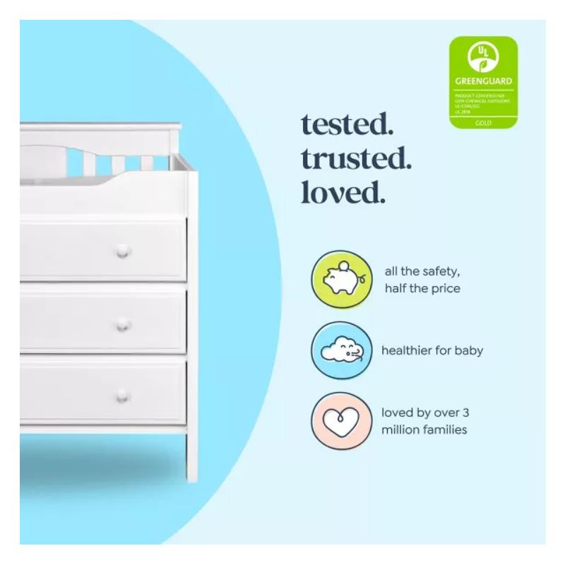 White three-drawer changer dresser with a changing table on top, surrounded by text highlighting safety, health, and popularity.