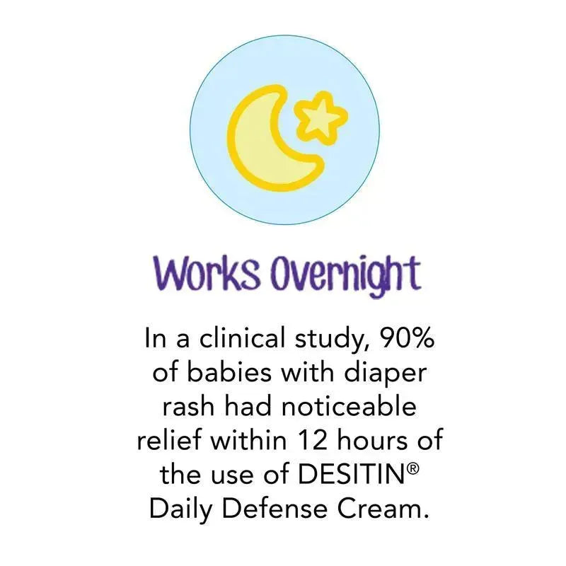 Desitin Daily Defense Cream advertisement, highlighting its effectiveness for diaper rash relief with claims of overnight results.
