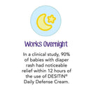 Desitin Daily Defense Cream advertisement, highlighting its effectiveness for diaper rash relief with claims of overnight results.