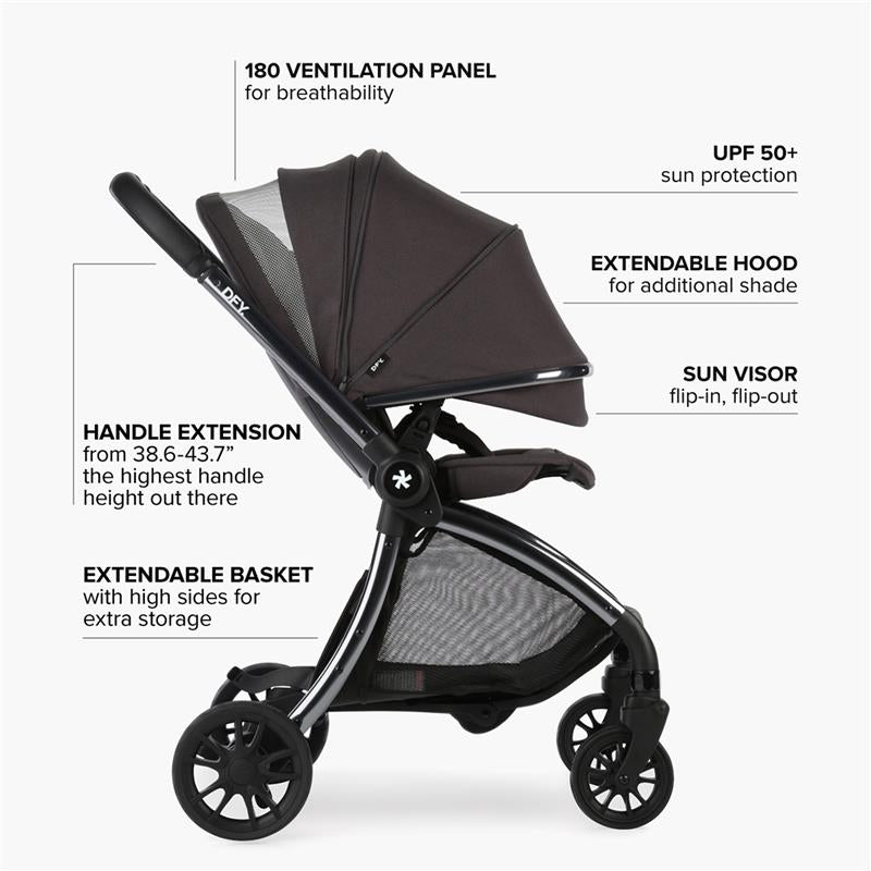 Single stroller in grey with features highlighted: ventilation panel, extendable hood, sun visor, handle extension, and storage basket.